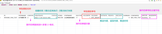 SAP推送日志表SAPR